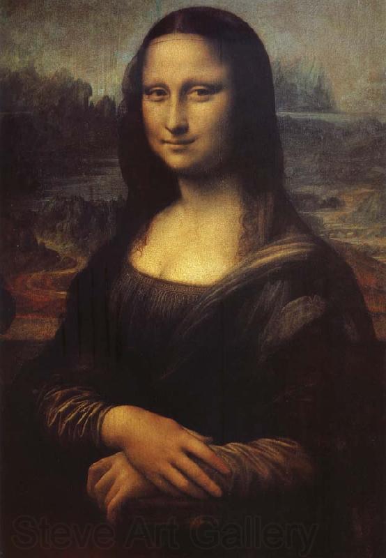 LEONARDO da Vinci Mona Lisa Spain oil painting art